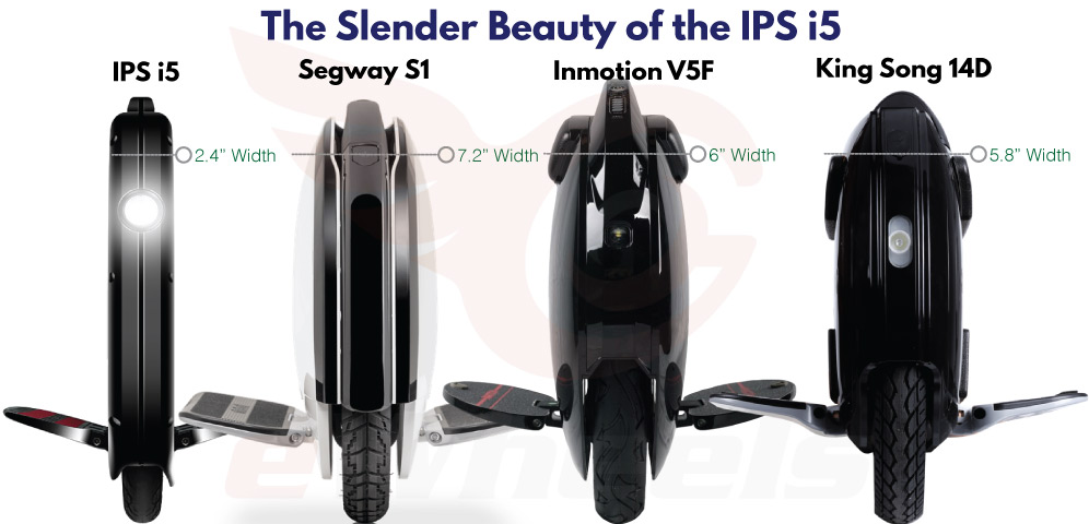 i5-Slenders-Beauty.jpg