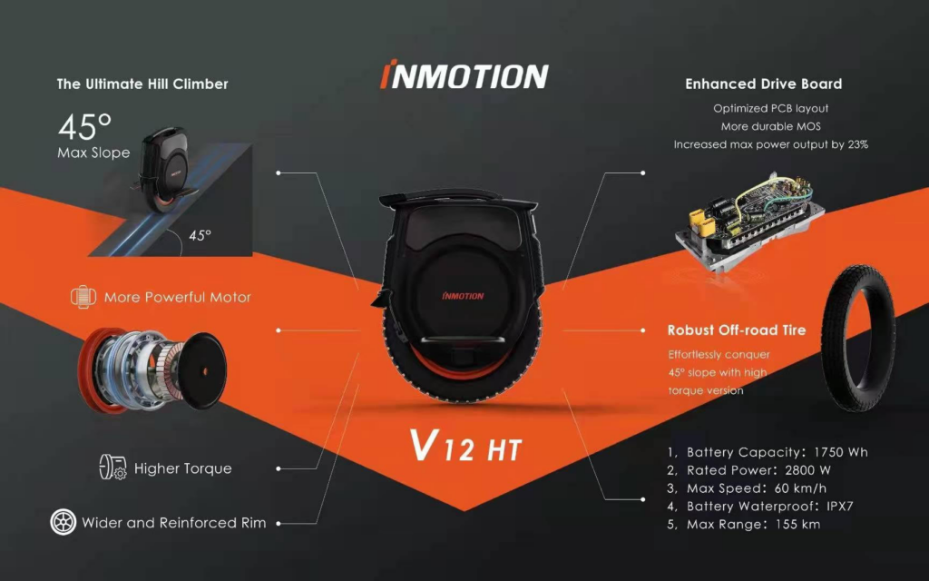 Inmotion V12 HT Edition