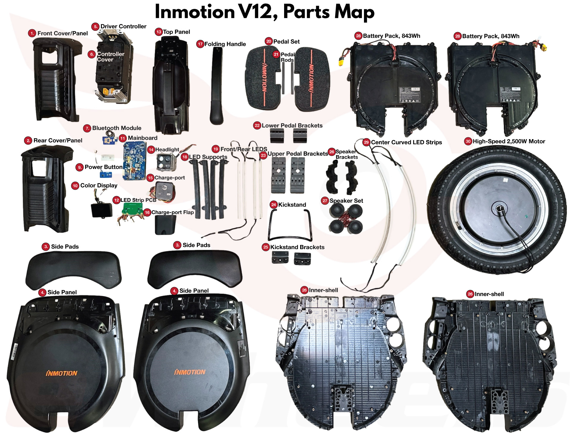 Inmotion V12 Parts Map