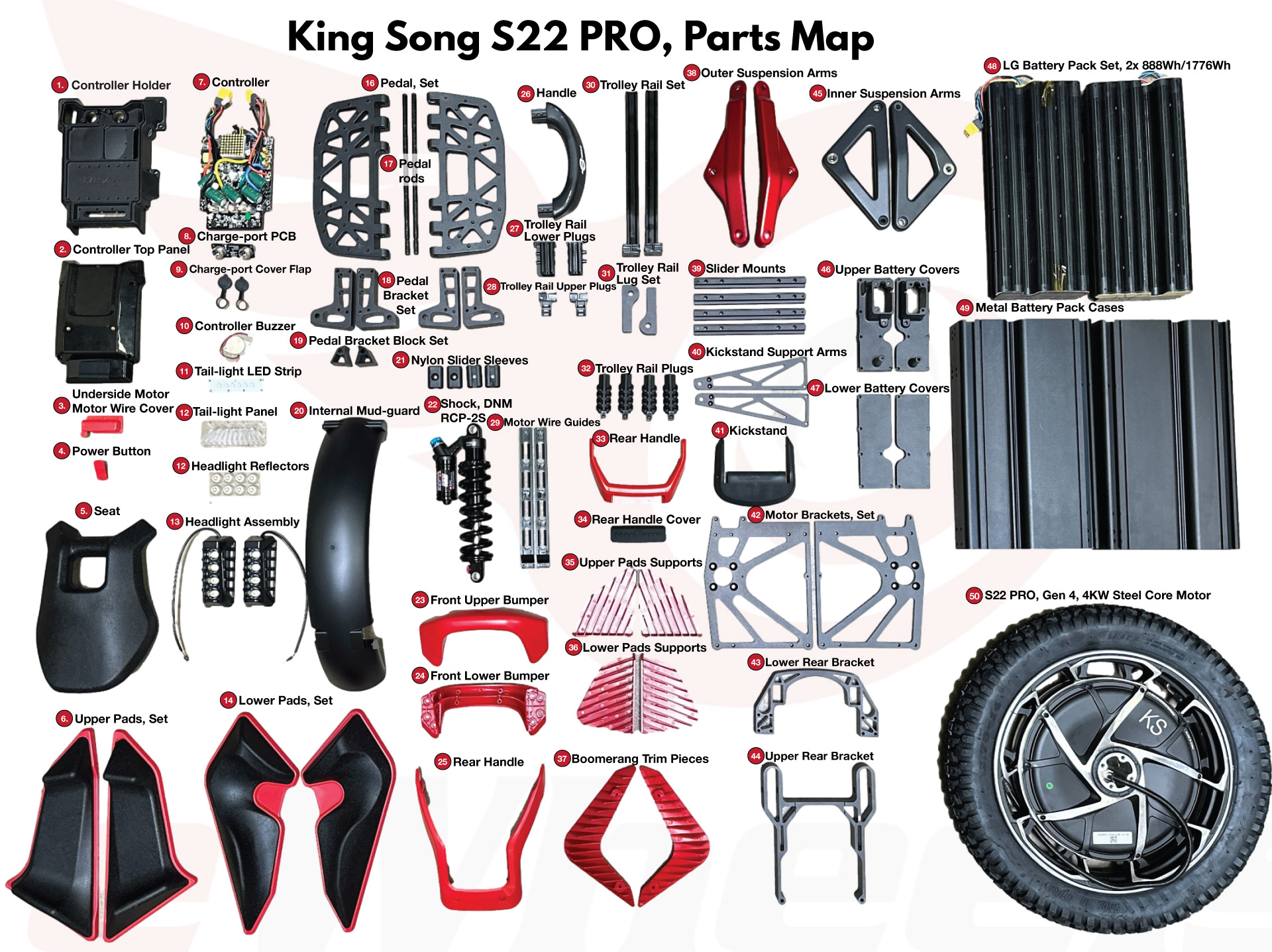 King Song S22 Parts Map Overview