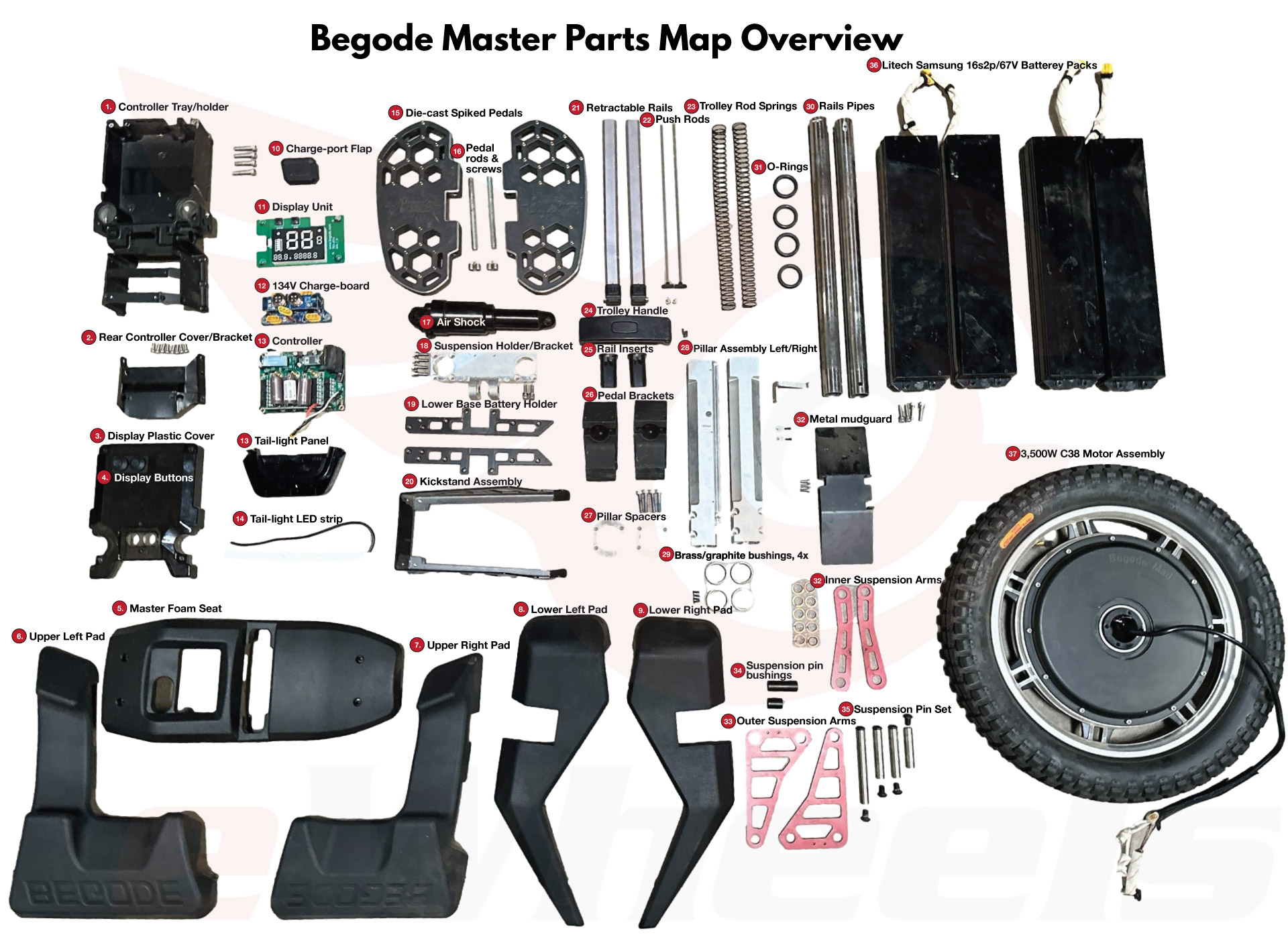 Begode Master Parts Map Overview