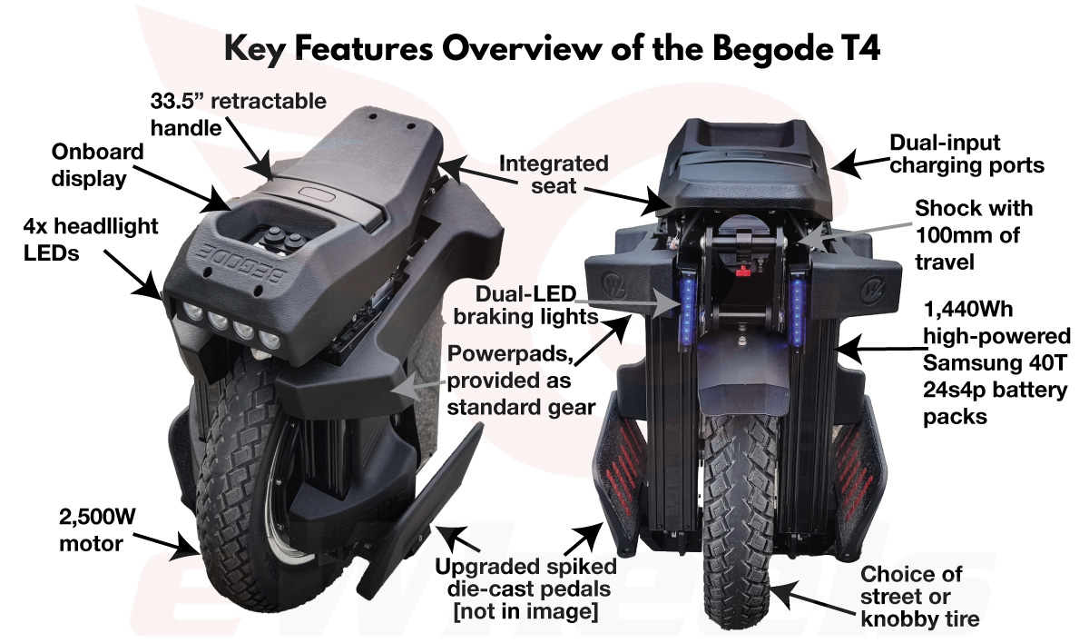 Begode T4 Features Overview