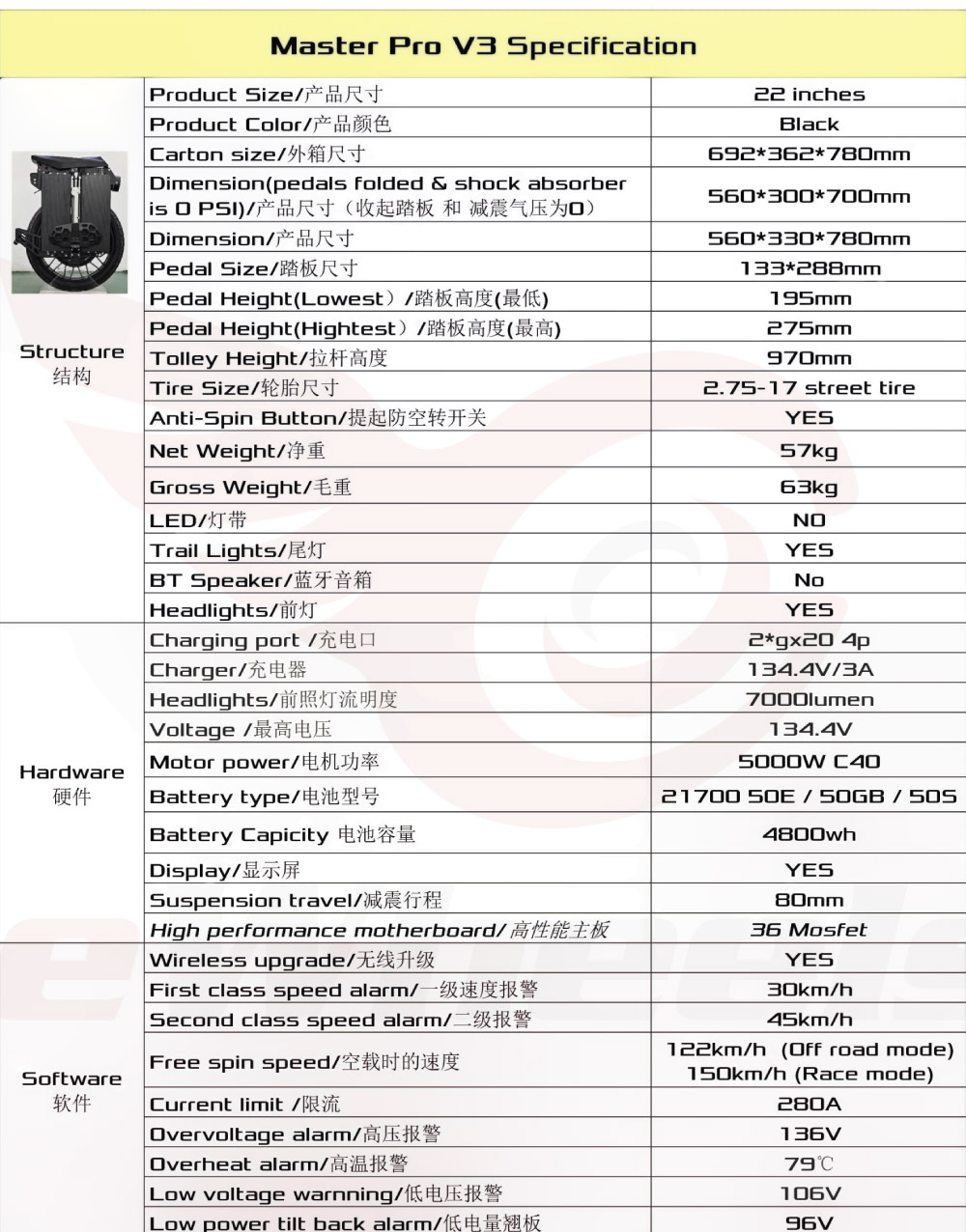 Begode MasterPro V3 Technical Specifications