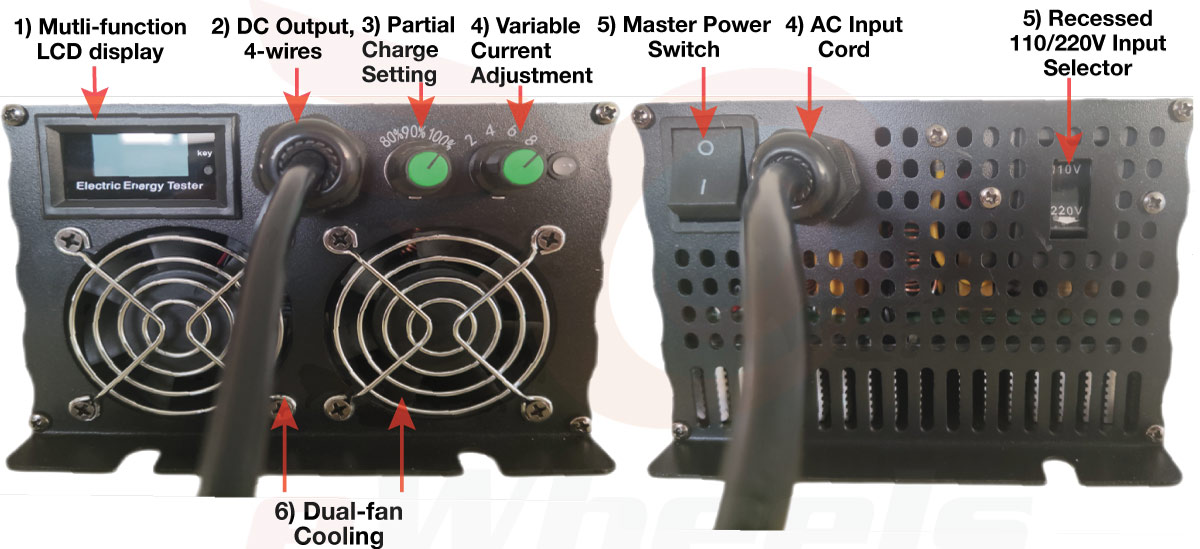 Overview of the eWheels Rapid-charger Controls