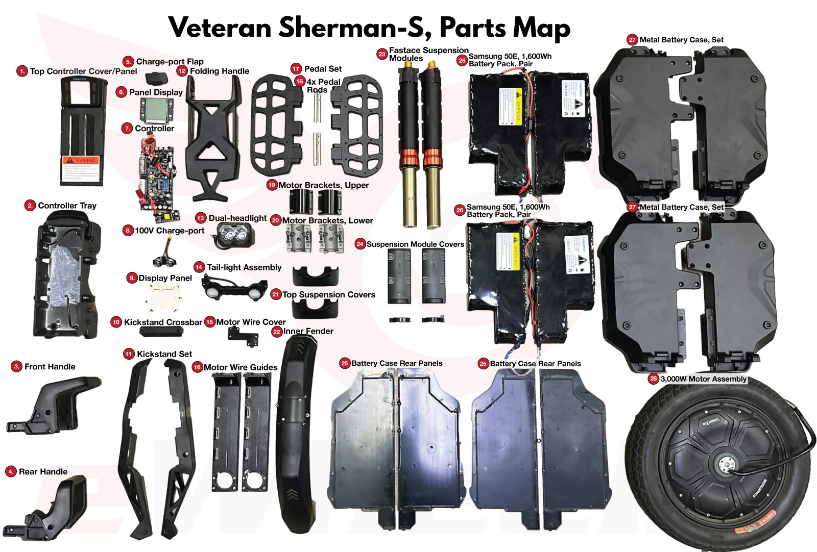Leaperkim Veteran Sherman-S Parts Map Overview
