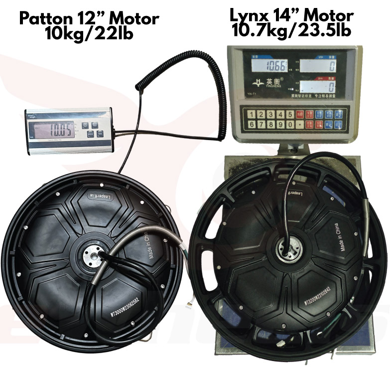 Leaperkim Lynx Patton Motor Comparison